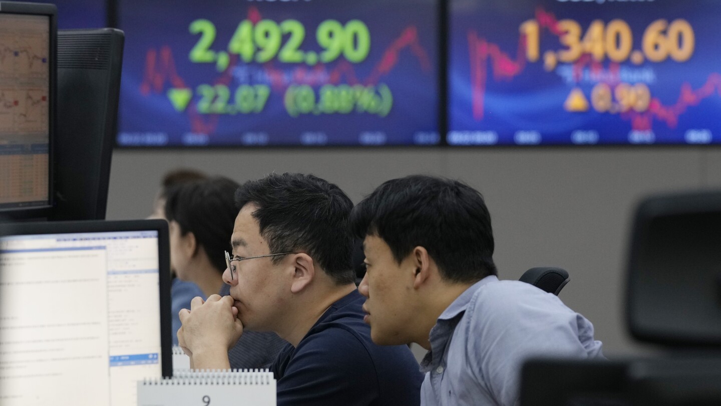 Stock market today: Asian shares mixed after interest rates-driven sell-off on Wall Street | AP News