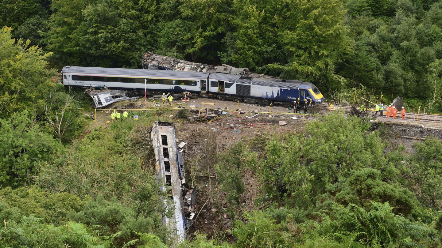 Rail operator pleads guilty in Scottish train crash that killed 3 in 2020 | AP News