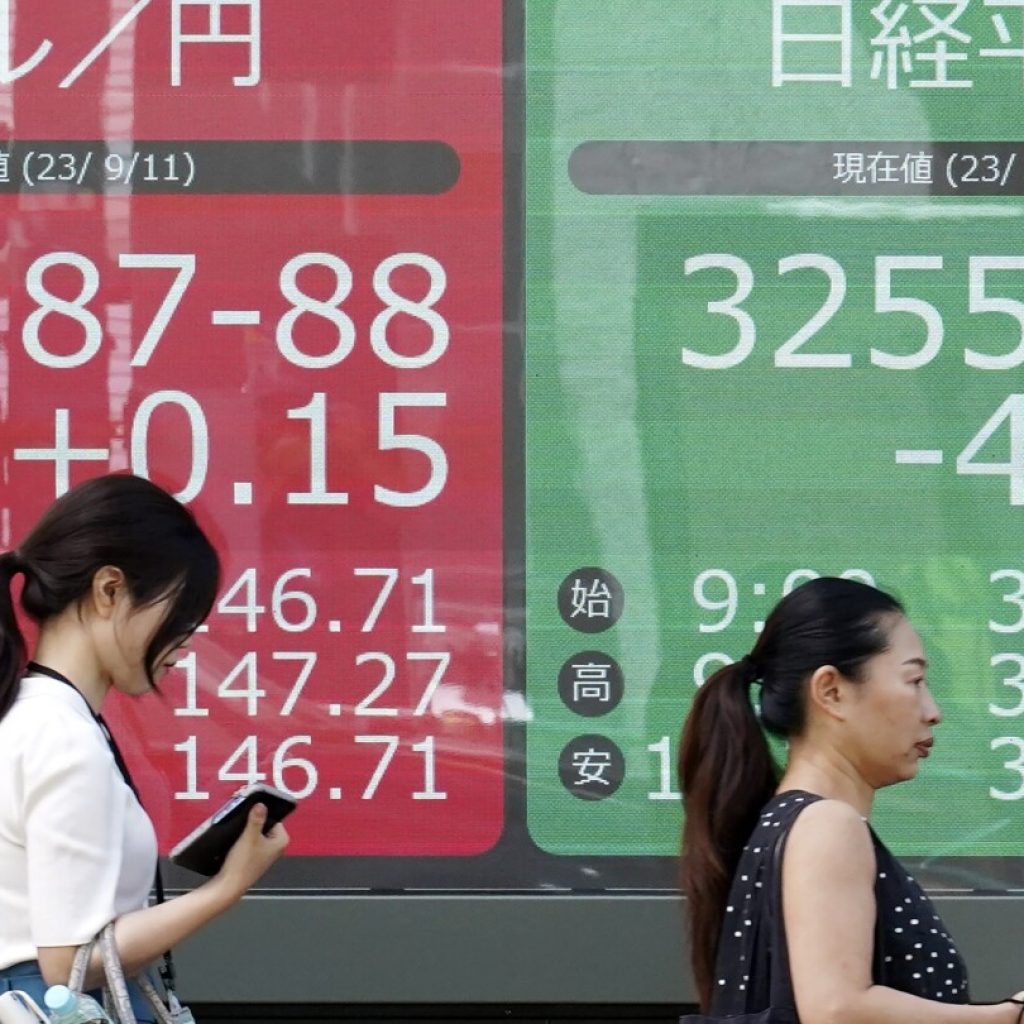 Stock market today: Asian shares mostly higher as investors await US inflation, China economic data | AP News