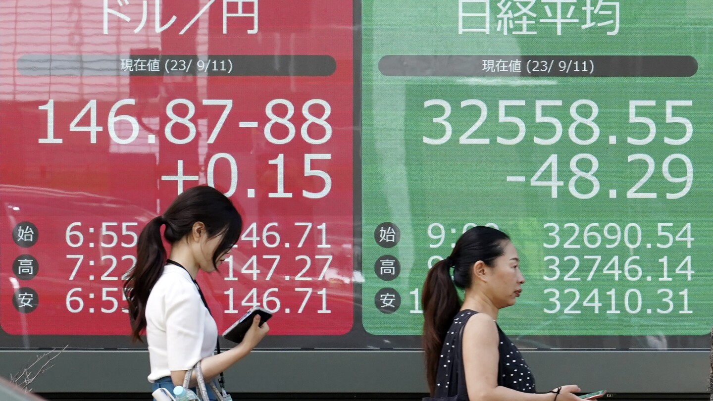 Stock market today: Asian shares mostly higher as investors await US inflation, China economic data | AP News