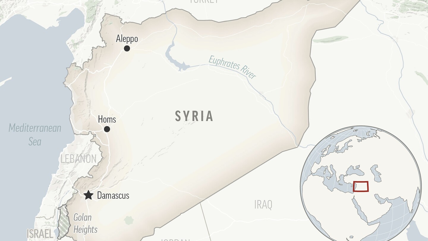 Strategic border crossing reopens allowing UN aid to reach rebel-held northwest Syria | AP News