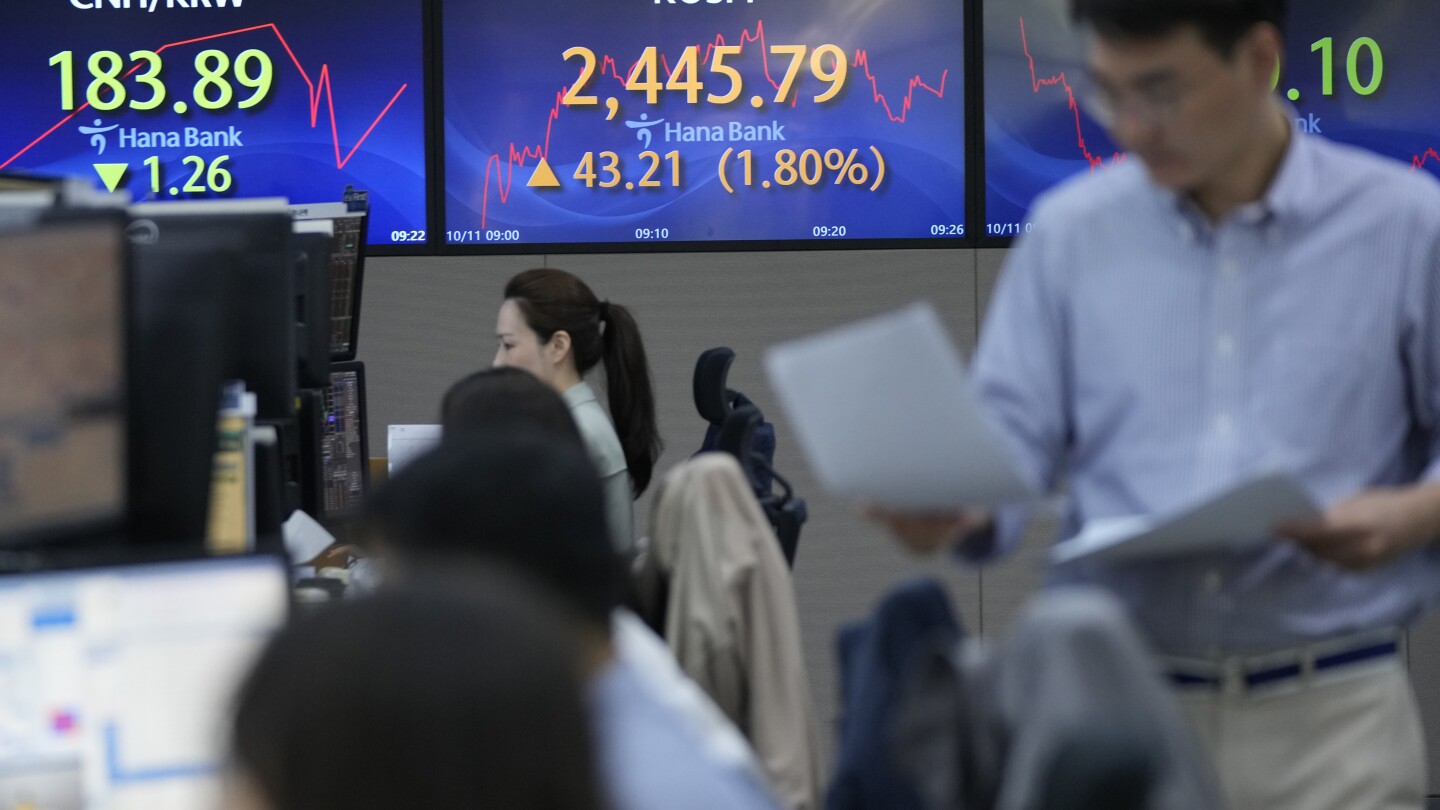 Stock market today: Asian shares rise after eased pressure on bonds pushes Wall Street higher | AP News