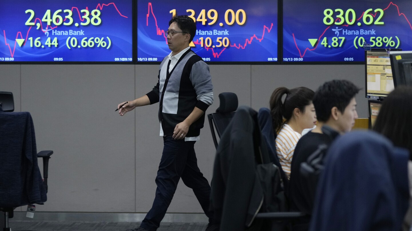 Stock market today: Asian markets slip as rising yields in the bond market pressure stocks | AP News