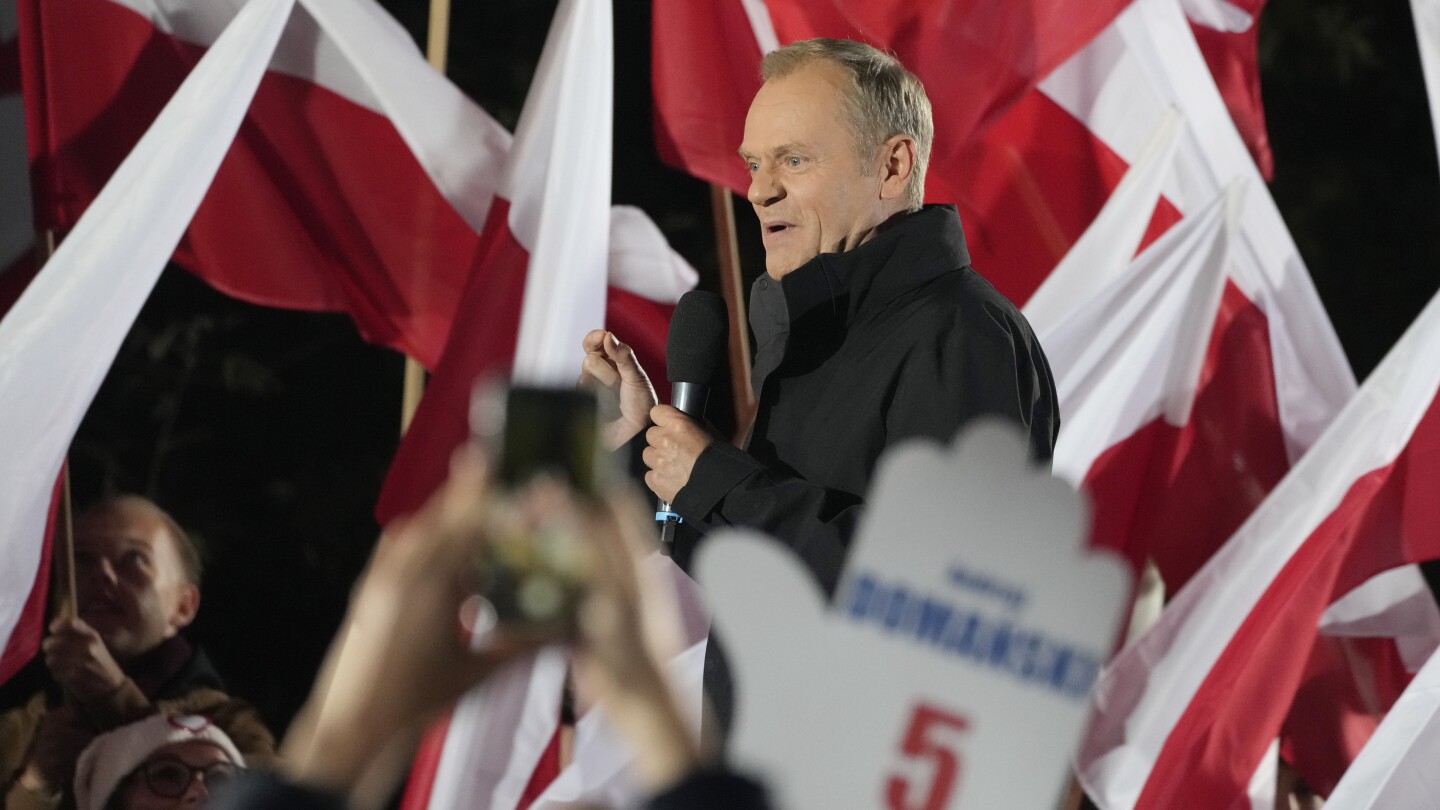 Parties running in Poland’s Sunday parliamentary election hold final campaign rallies | AP News