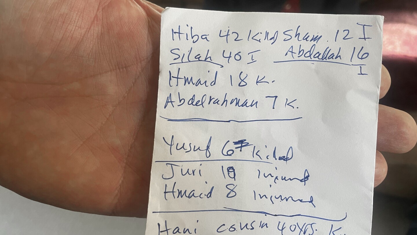 5 dead and 5 injured — names on a scrap of paper show impact of Gaza war on a US family | AP News