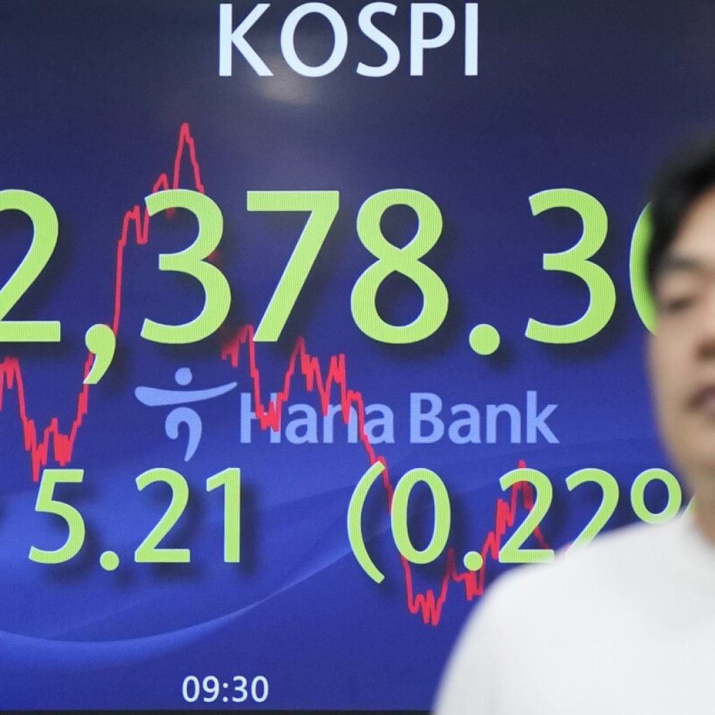 Stock market today: World shares mixed after China pledges more support for slowing economy | AP News