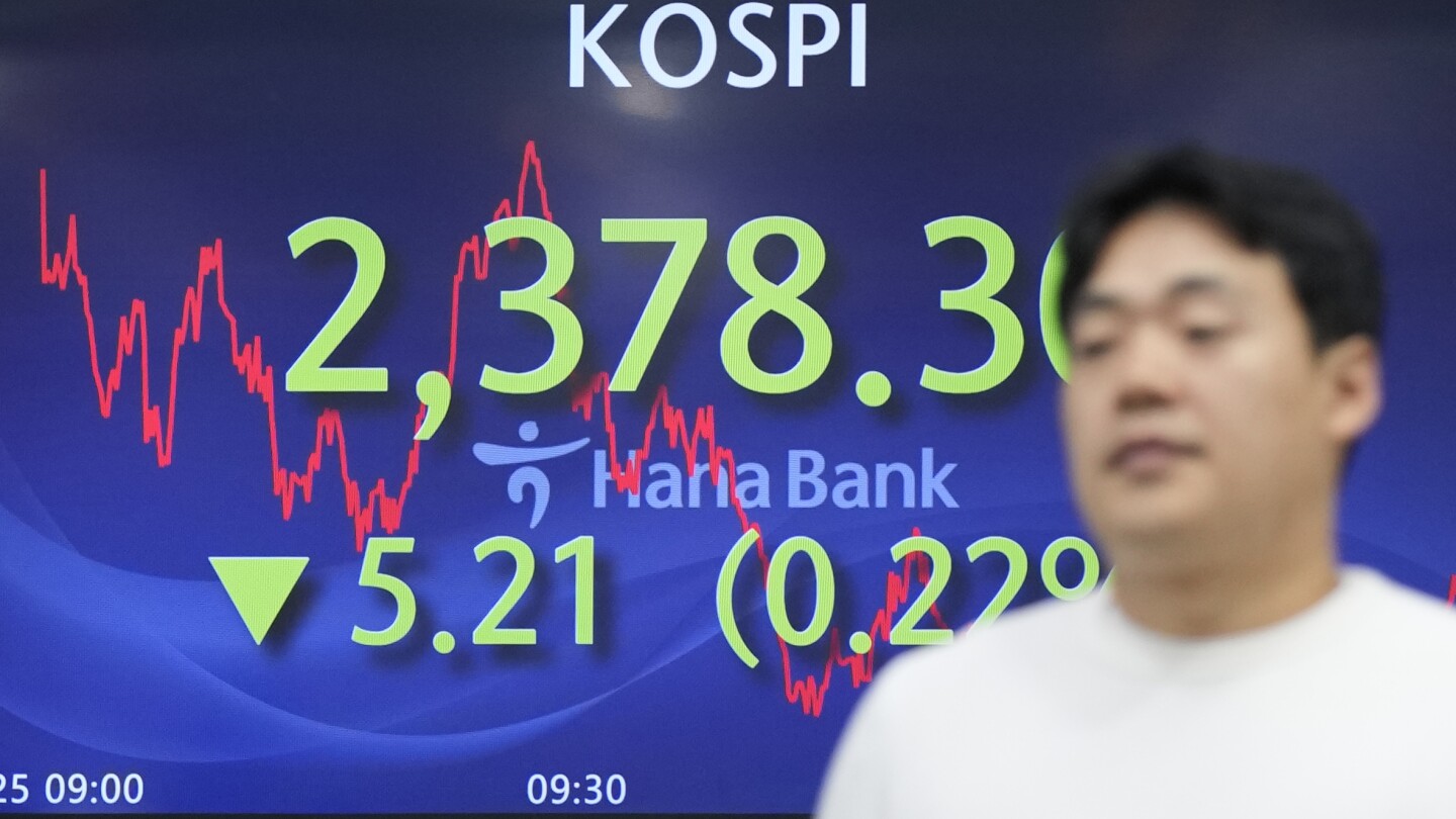 Stock market today: World shares mixed after China pledges more support for slowing economy | AP News