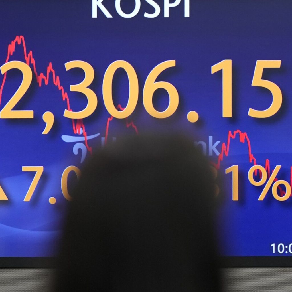 Stock market today: Asian shares rebound following latest tumble on Wall Street. Oil prices gain $1 | AP News