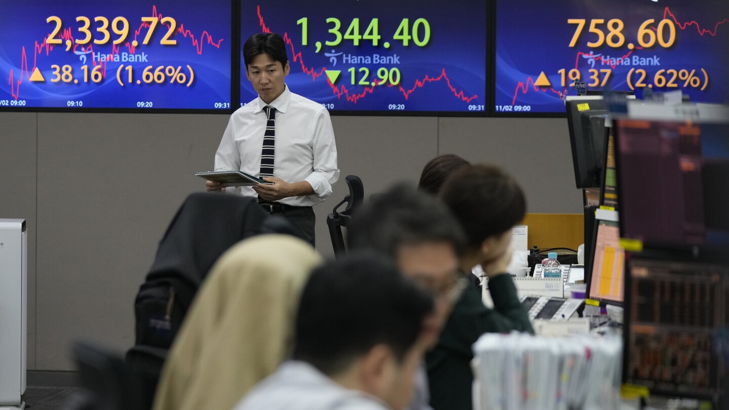 Stock market today: Asian shares surge on hopes the Federal Reserve’s rate hikes are done | AP News