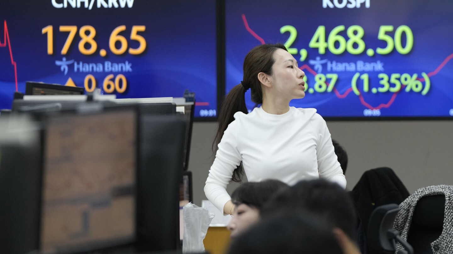 Stock market today: Asian shares are mostly lower as Australia’s central bank raises its key rate | AP News