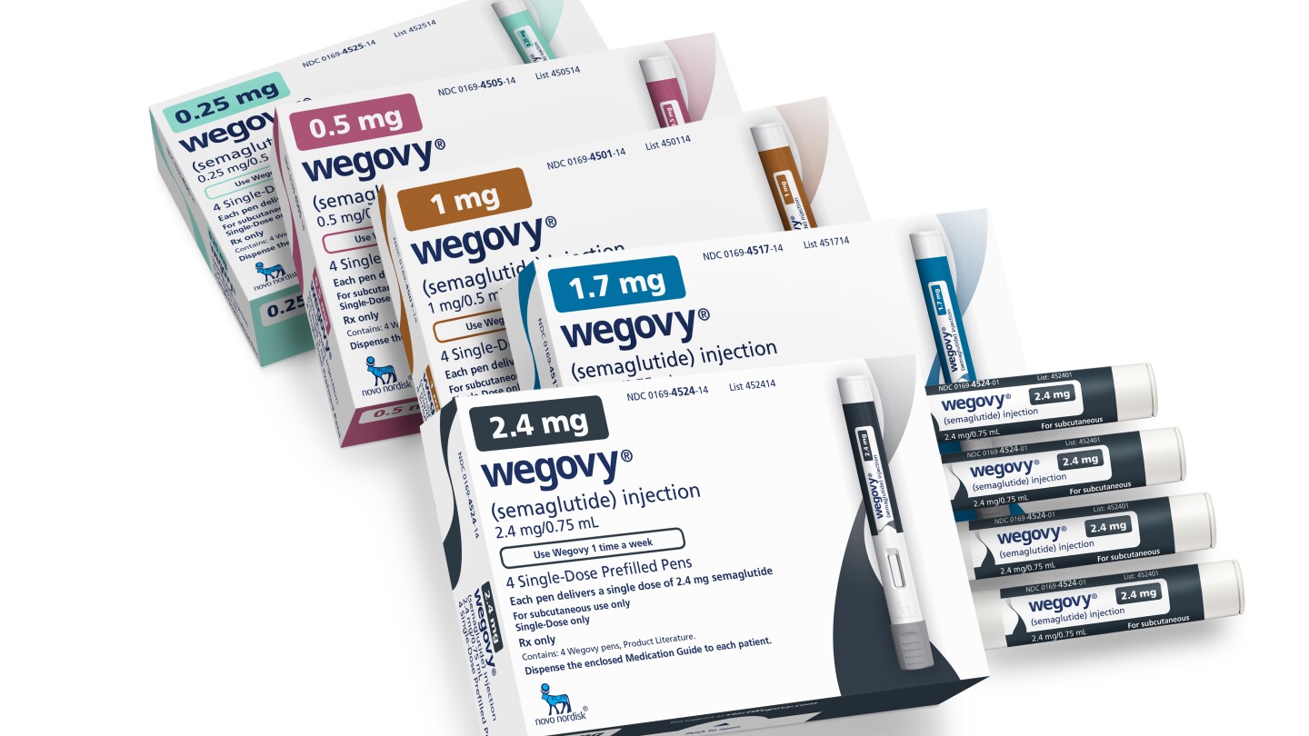 Obesity drug Wegovy cut risk of serious heart problems by 20%, study finds | AP News