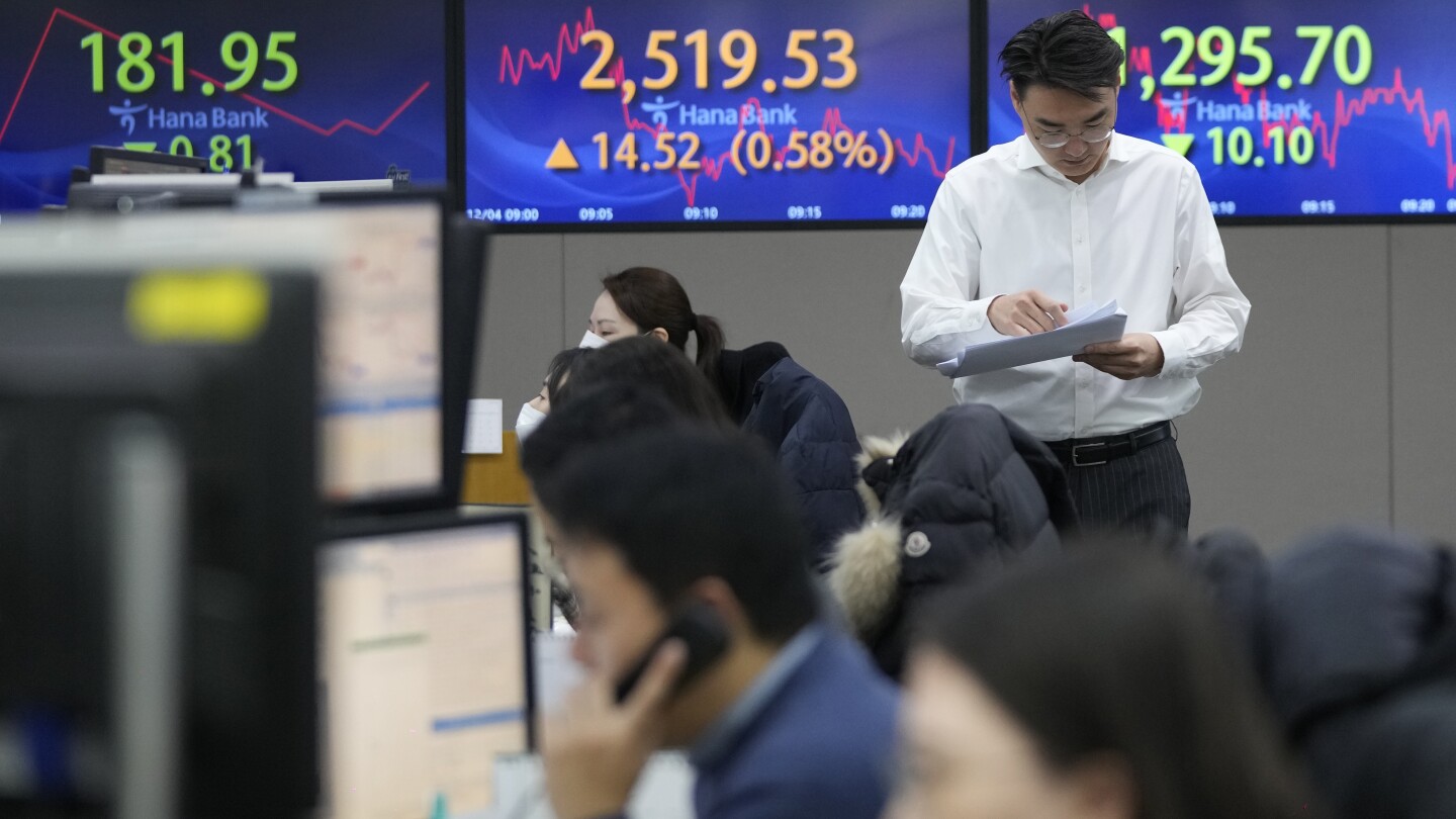 Stock market today: Shares mixed in Asia ahead of updates on jobs, inflation | AP News