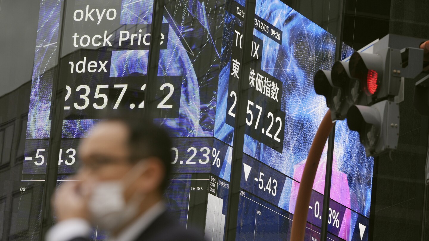 Stock market today: Asian shares slip ahead of key US economic reports | AP News