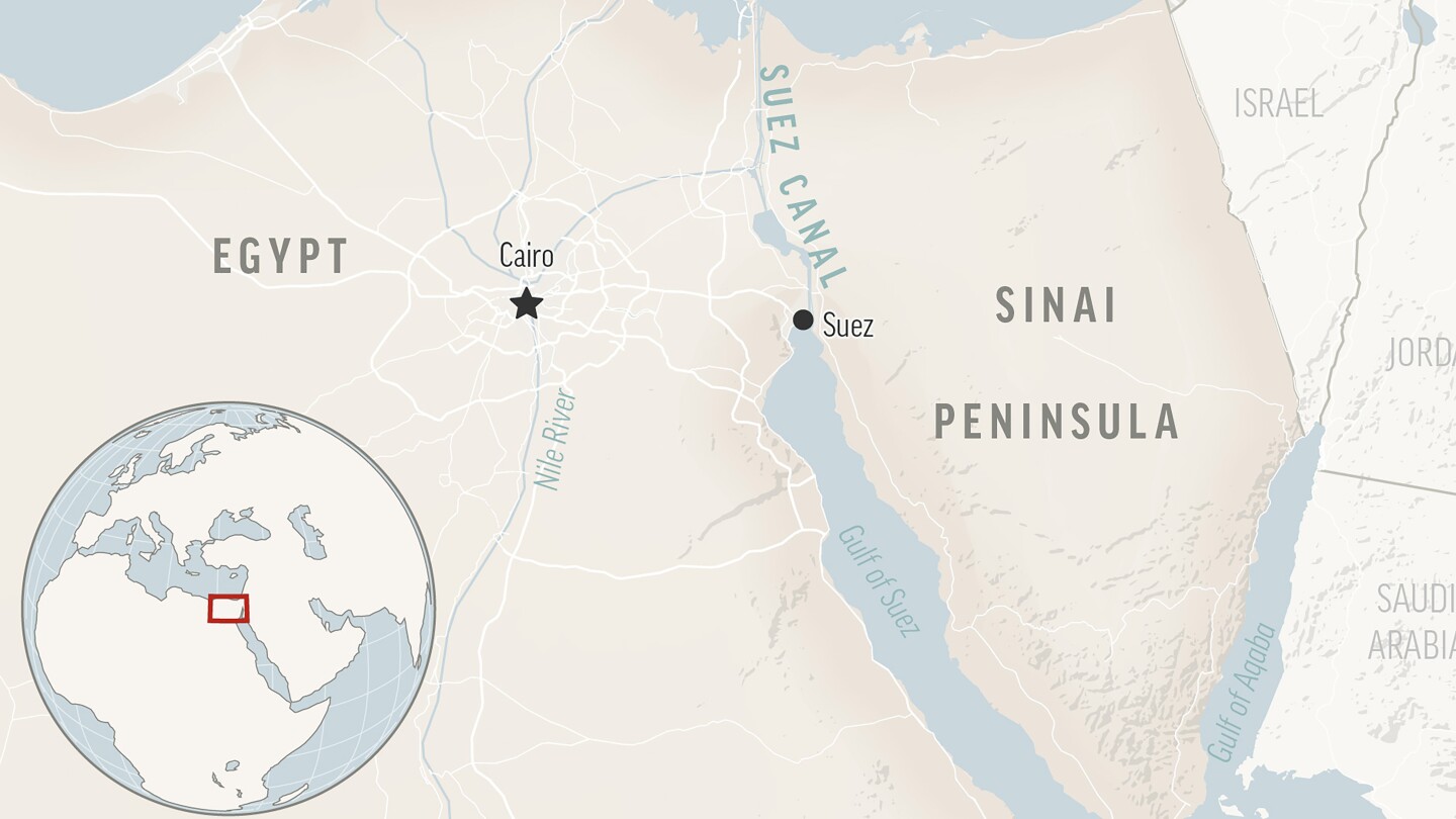 Cargo ship breaks down in Egypt’s Suez Canal and crashes into a bridge. Traffic is not disrupted | AP News