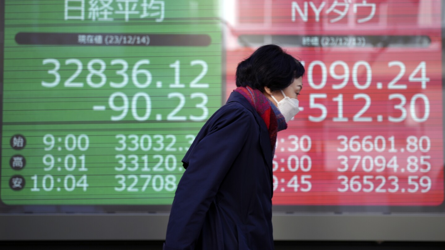 Stock market today: World shares are mostly higher after the Dow hits a record high, US dollar falls | AP News