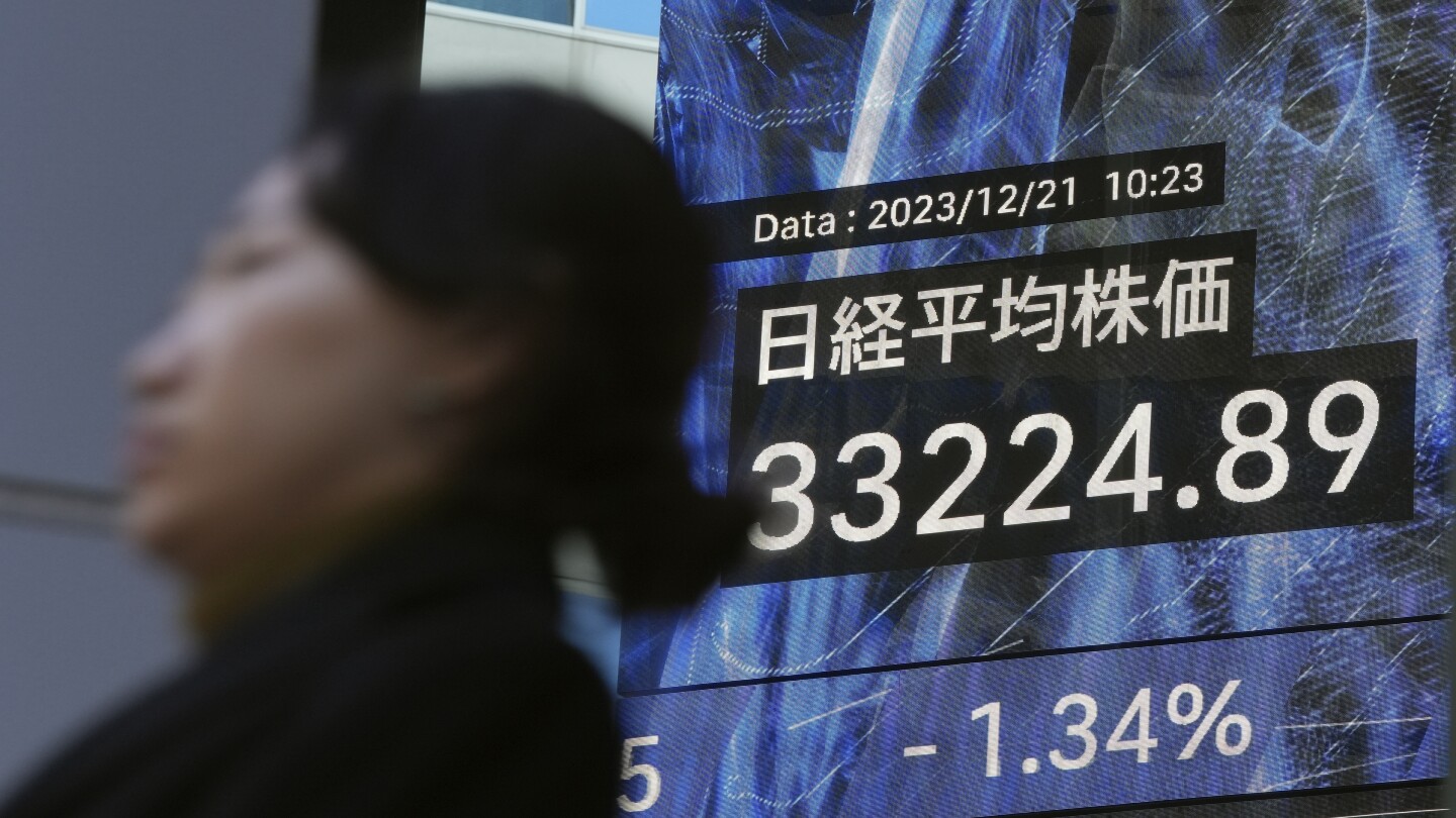 Stock market today: Asian shares fall as Wall Street retreats, ending record-setting rally | AP News