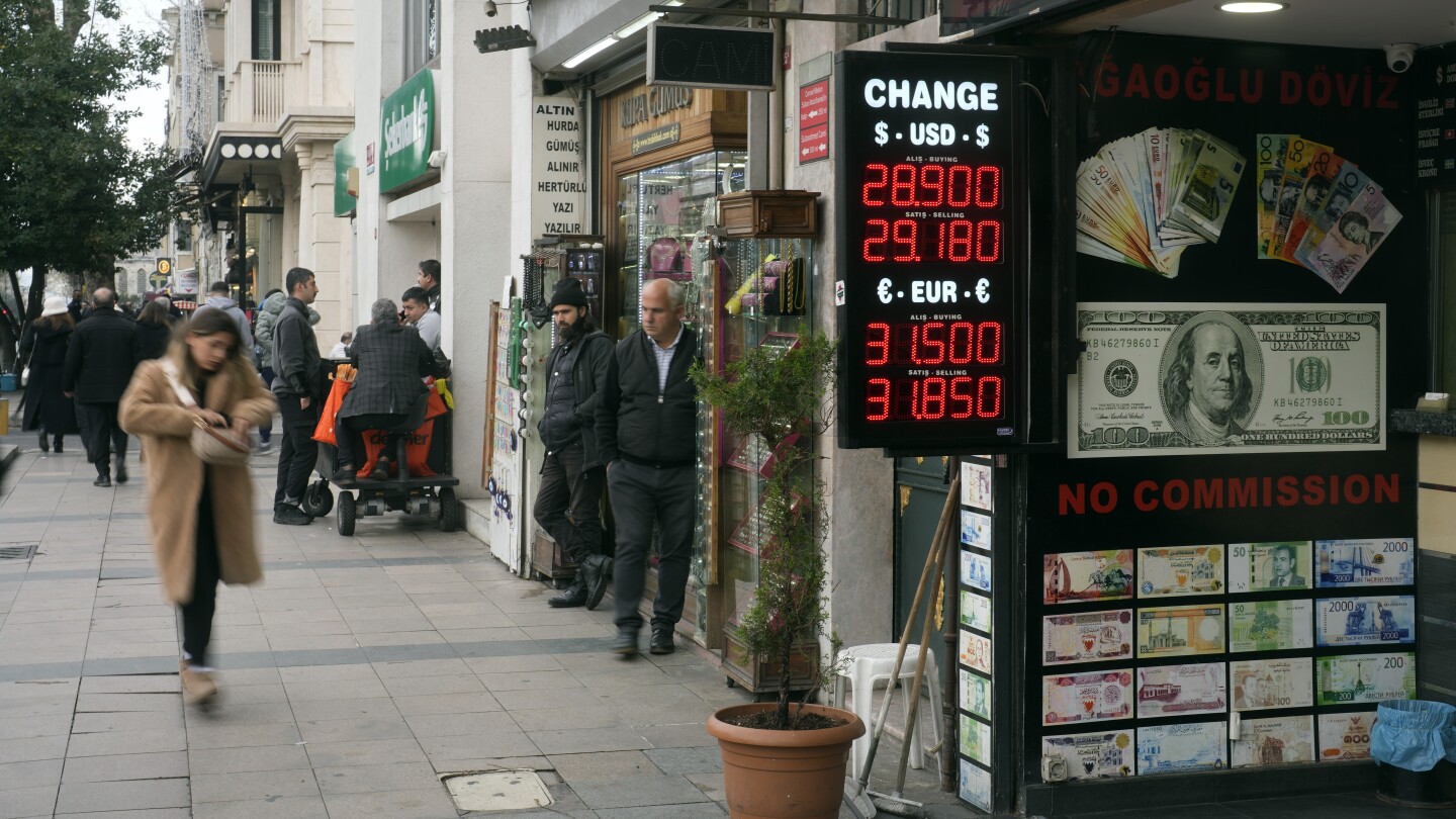 Turkish central bank raises interest rate to 42.5% to combat high inflation | AP News