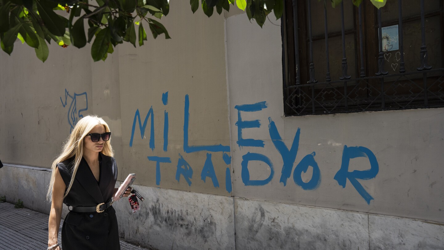 Argentine court suspends labor changes in a blow to President Milei’s economic plan | AP News