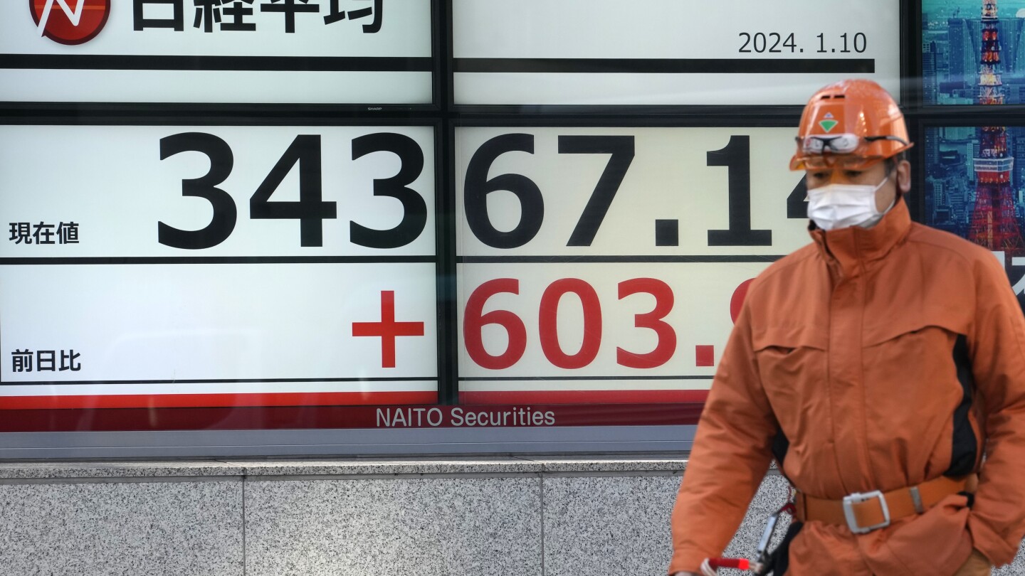 Stock market today: Asian shares retreat after a lackluster day on Wall St, but Tokyo jumps 2% | AP News