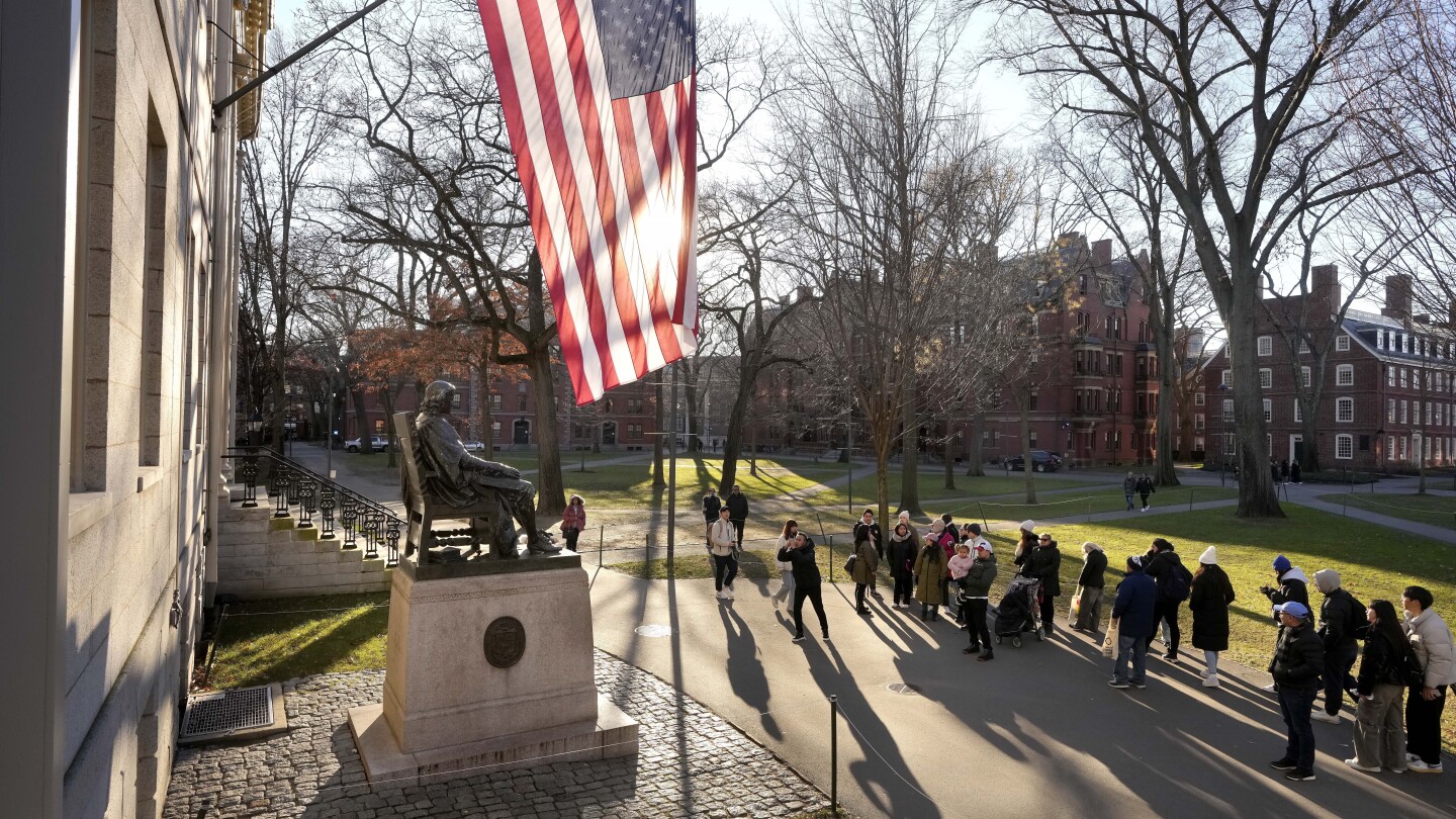 Jewish students sue Harvard, accusing it of antisemitism on campus | AP News