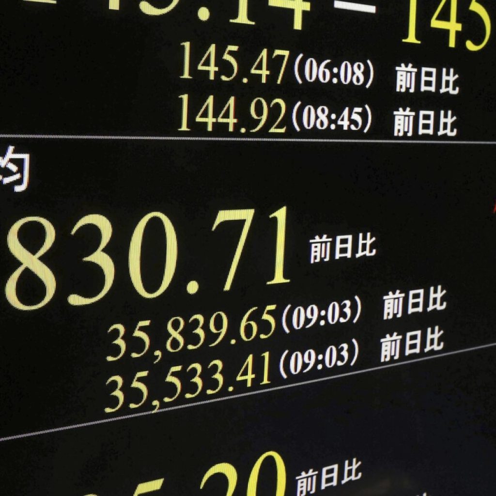 Stock market today: World shares are mixed, while Tokyo’s benchmark extends its New Year rally | AP News