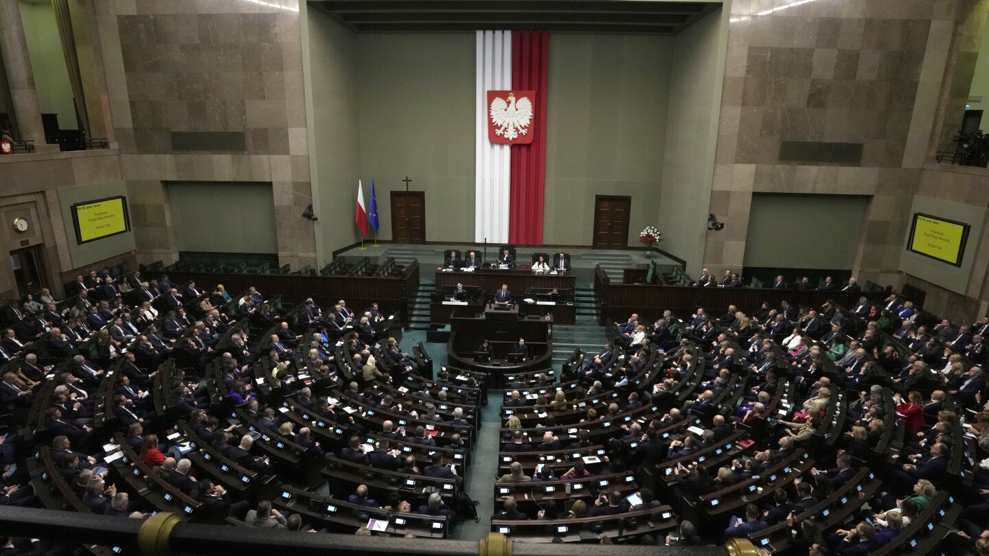 Poland’s lawmakers vote in 2024 budget but approval is still needed from pro-opposition president | AP News