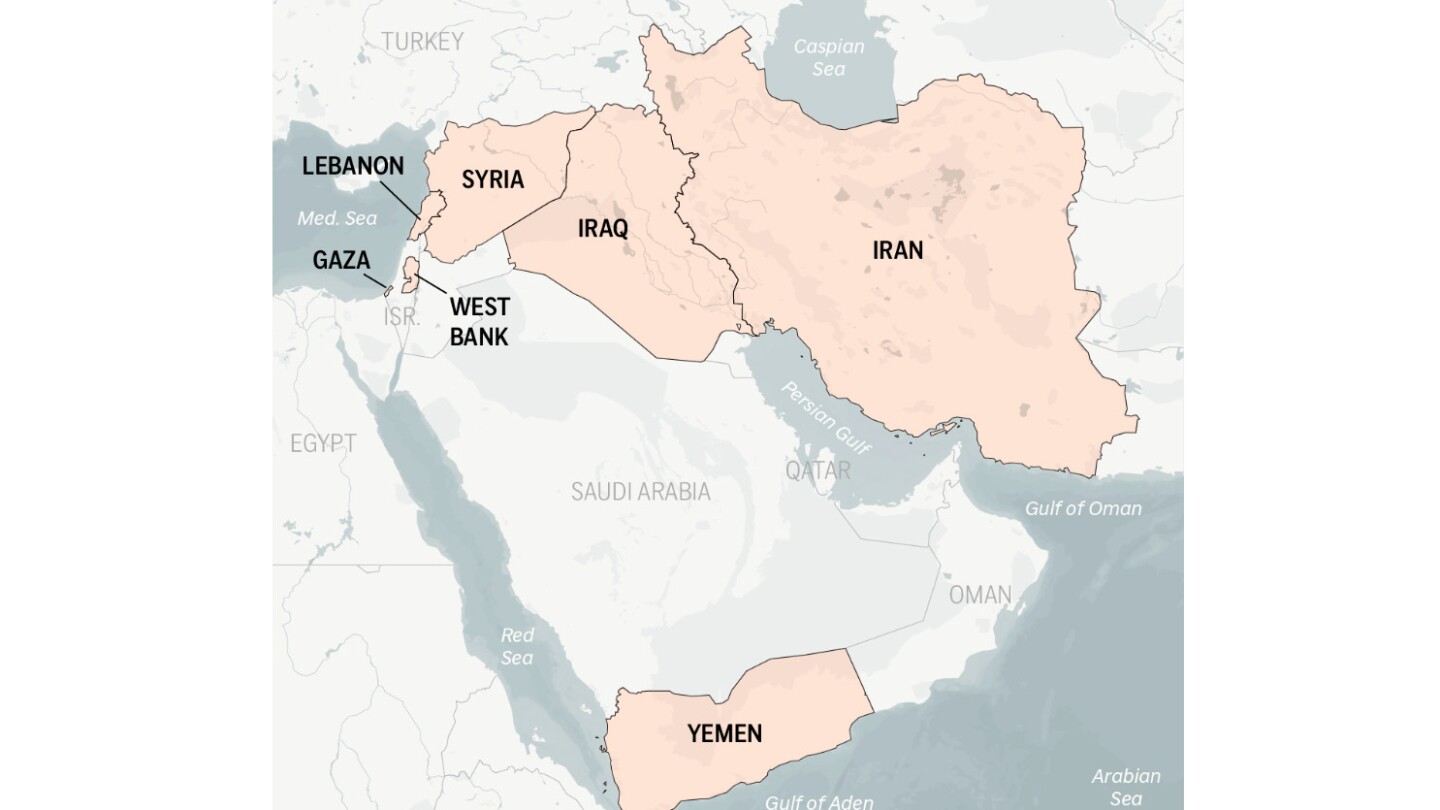 War in the Middle East goes beyond Israel-Hamas. Here are the other players influencing the roiling region