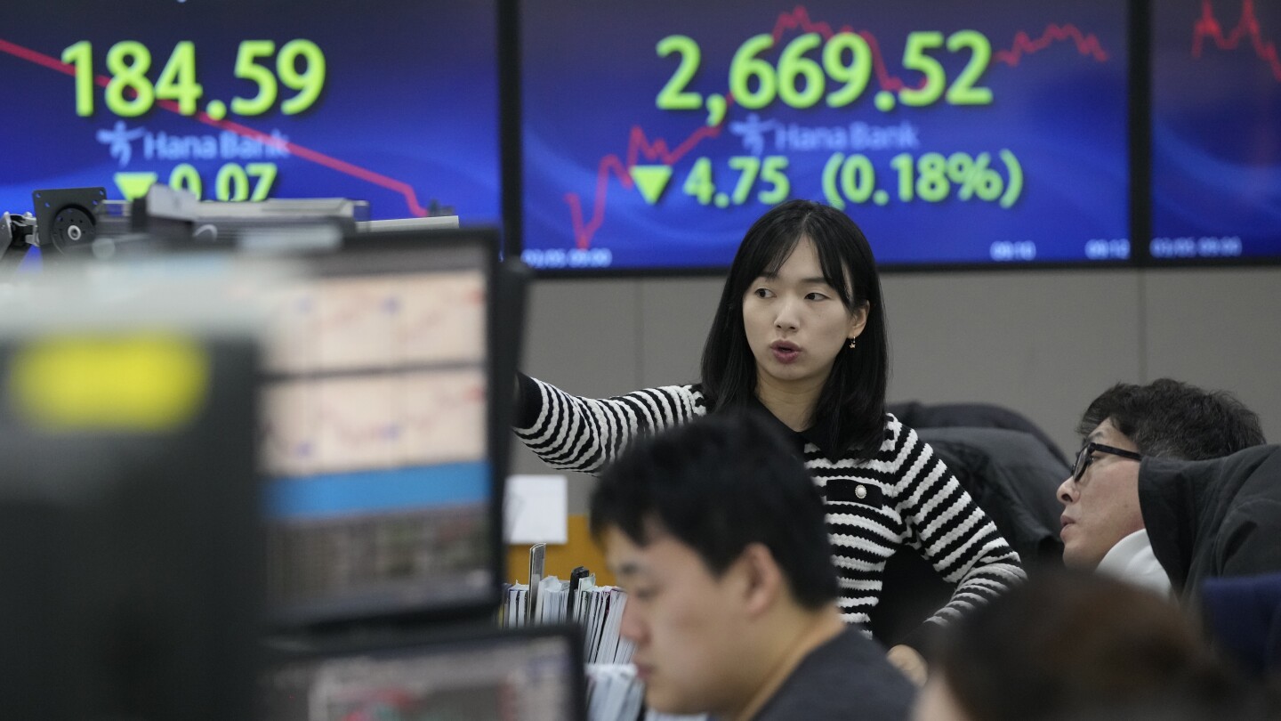 Stock market today: Asian shares are mixed as China unveils 5% economic growth target for 2024