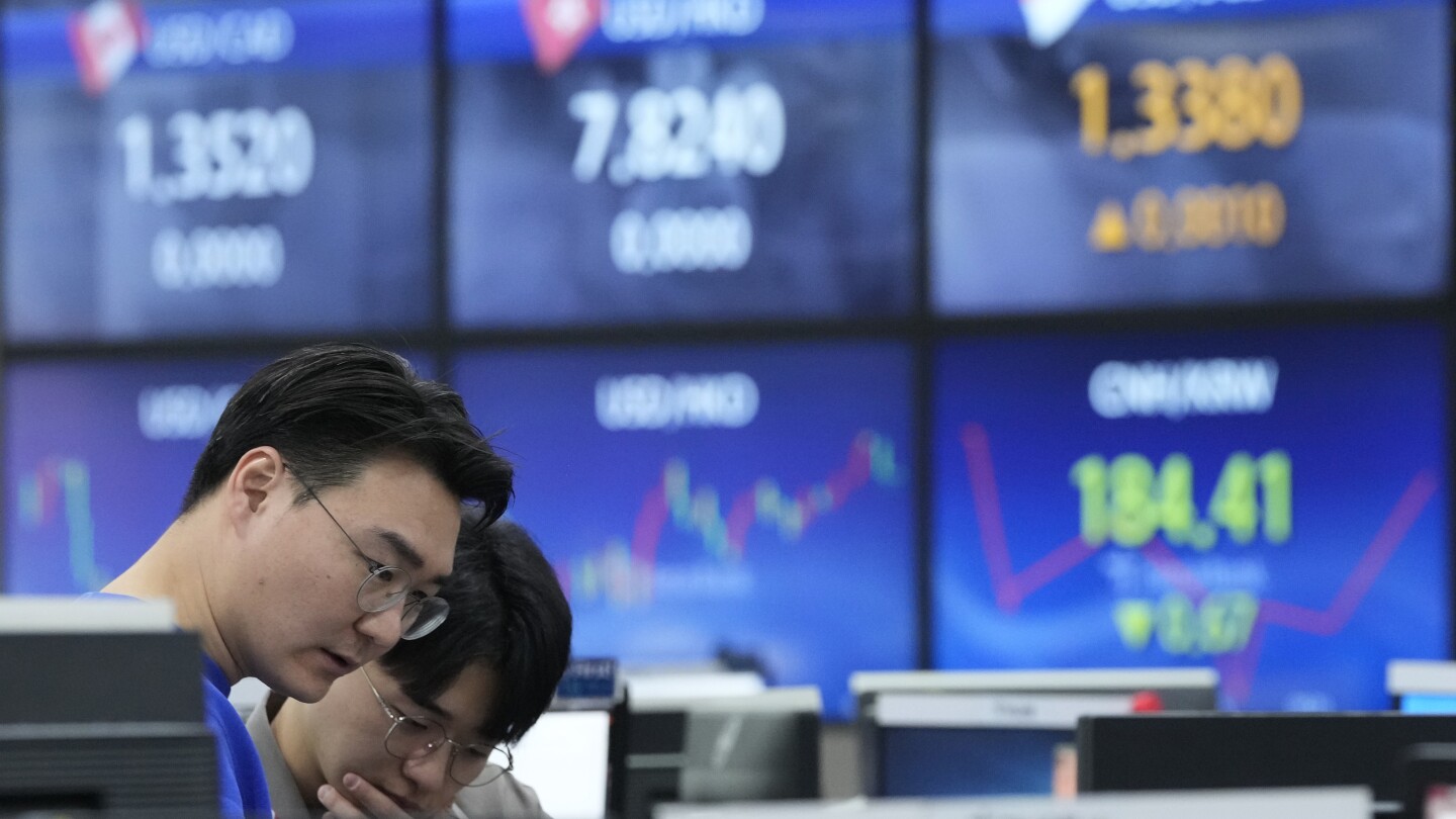 Stock market today: Asian shares trade mixed after Wall Street recovers