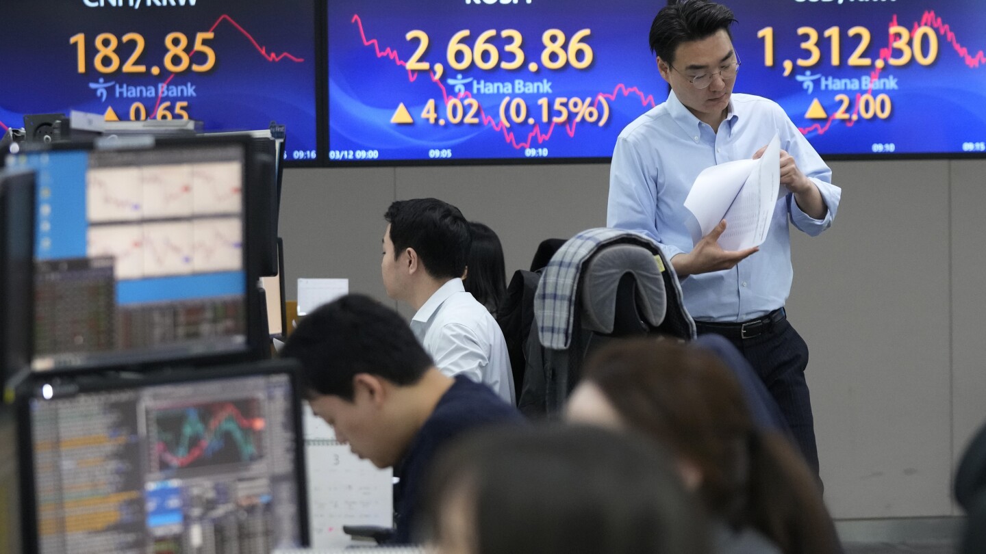 Stock market today: Asian shares are mostly higher ahead of a US report on inflation