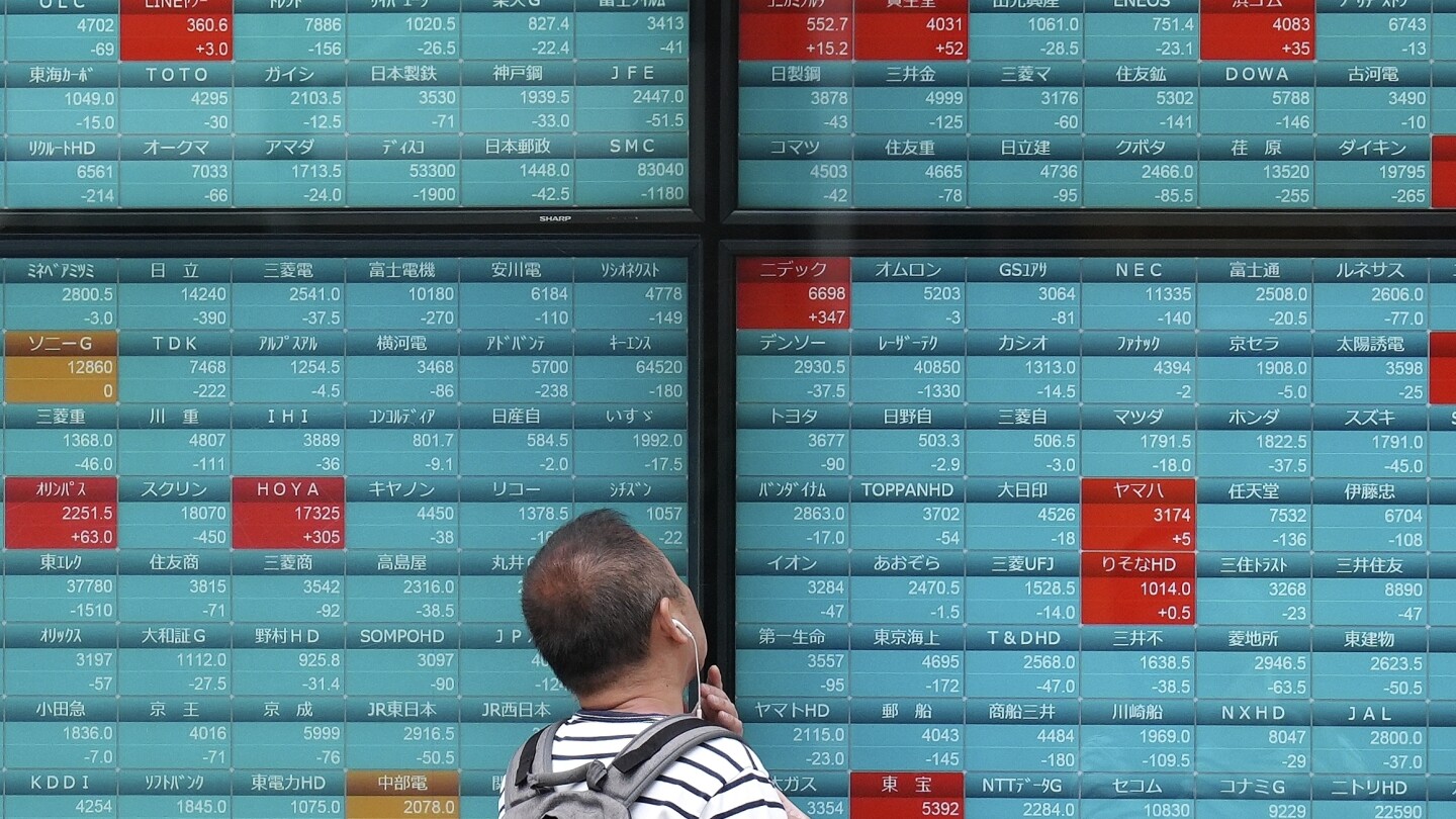 Stock market today: Asian shares track Wall St’s advance fueled by cooler jobs data