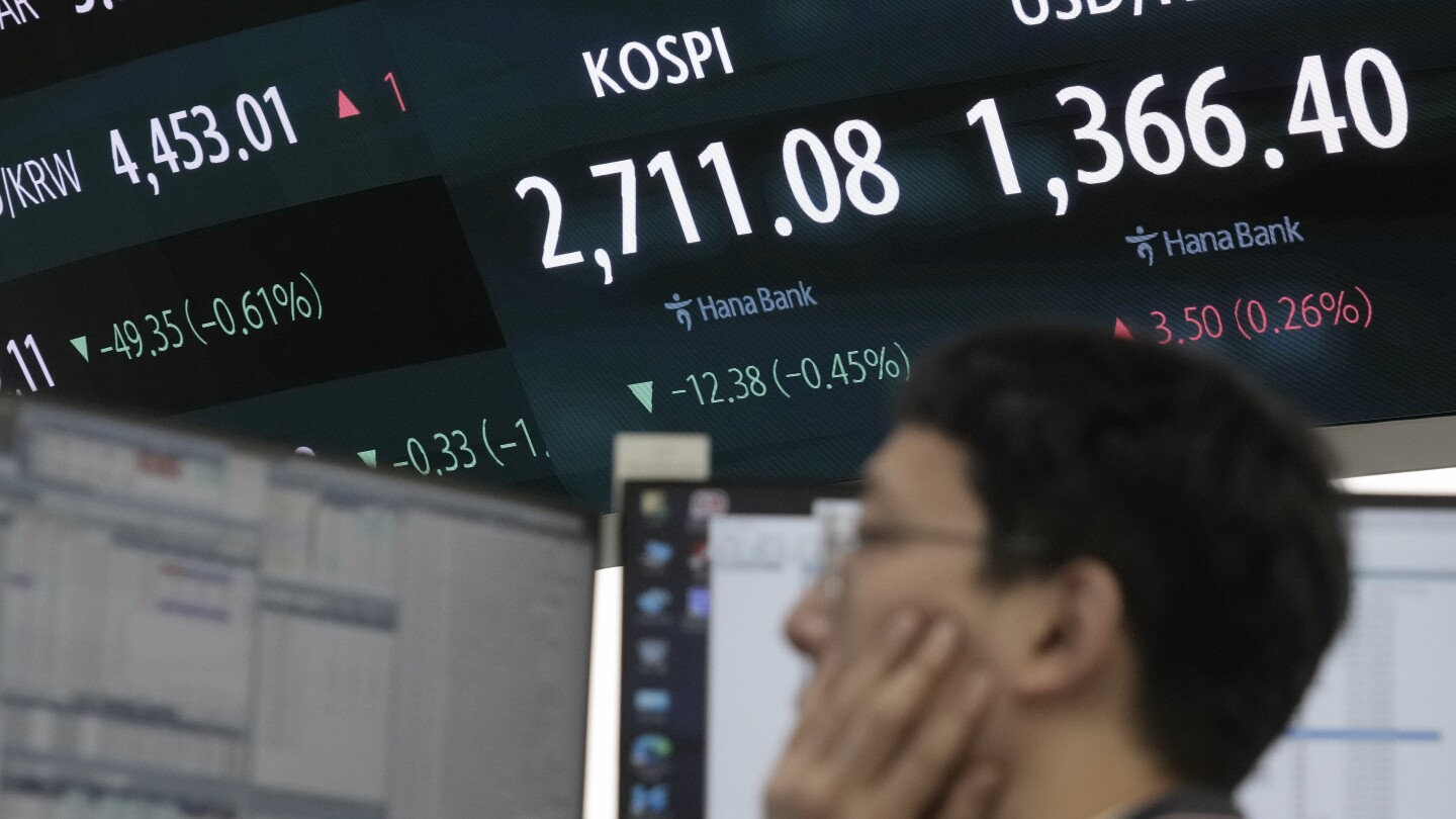 Stock market today: Asian shares are mixed, with China stocks down, after Wall St retreat