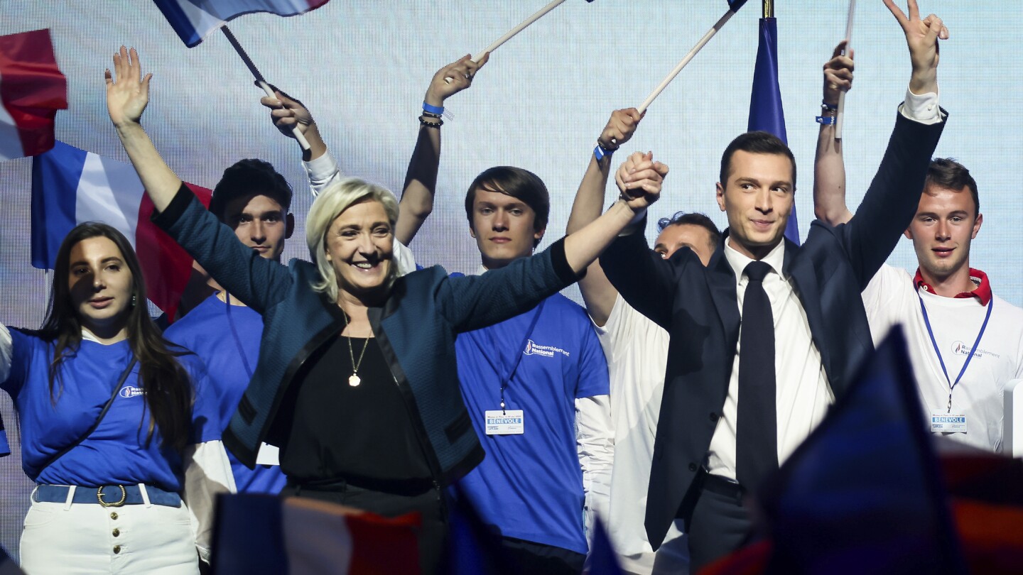 France’s far right may win big in the EU elections. That’s worrying for migrants, Macron and Ukraine