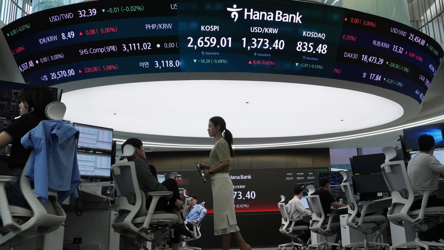 Stock market today: Asian markets mixed following hotter-than-expected US jobs report