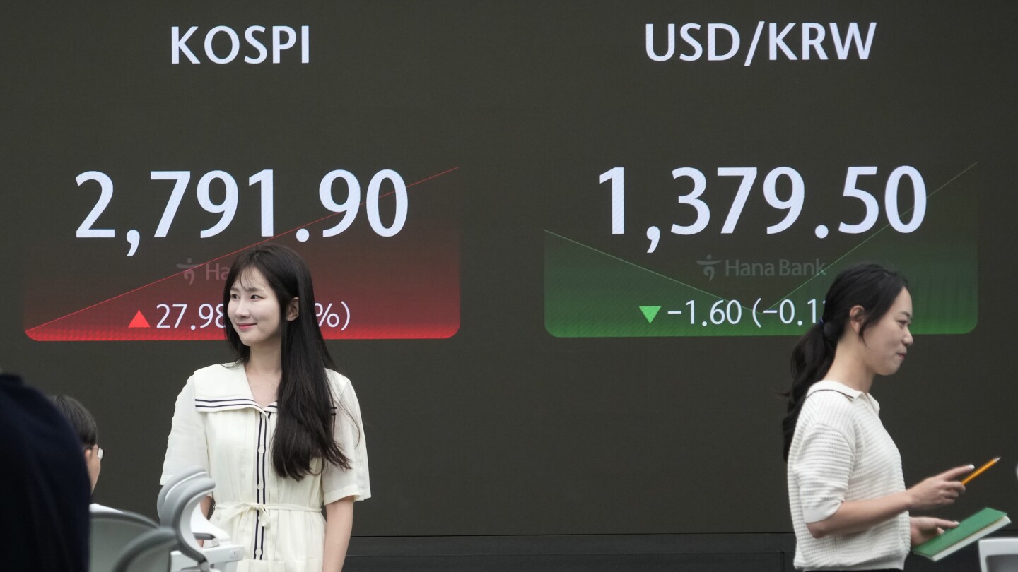 Stock market today: Asian stocks are mixed after Wall Street edges to more records