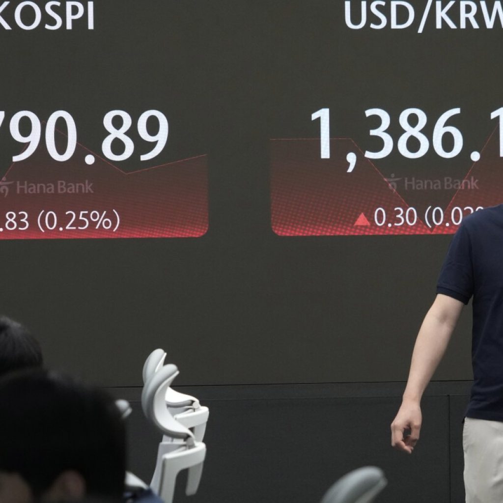 Stock market today: Asian shares advance ahead of U.S. inflation report