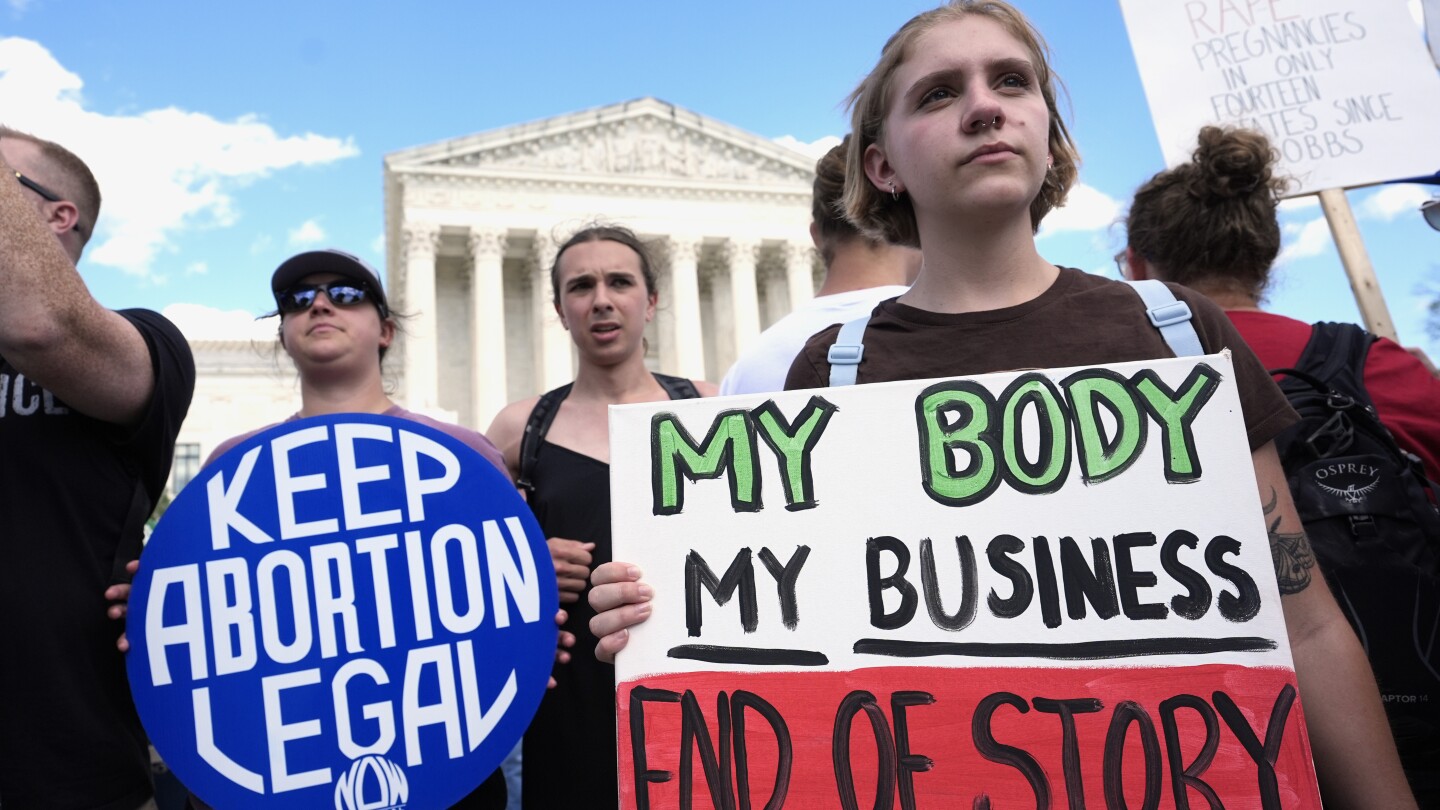 Support for legal abortion has risen since Supreme Court eliminated protections, AP-NORC poll finds