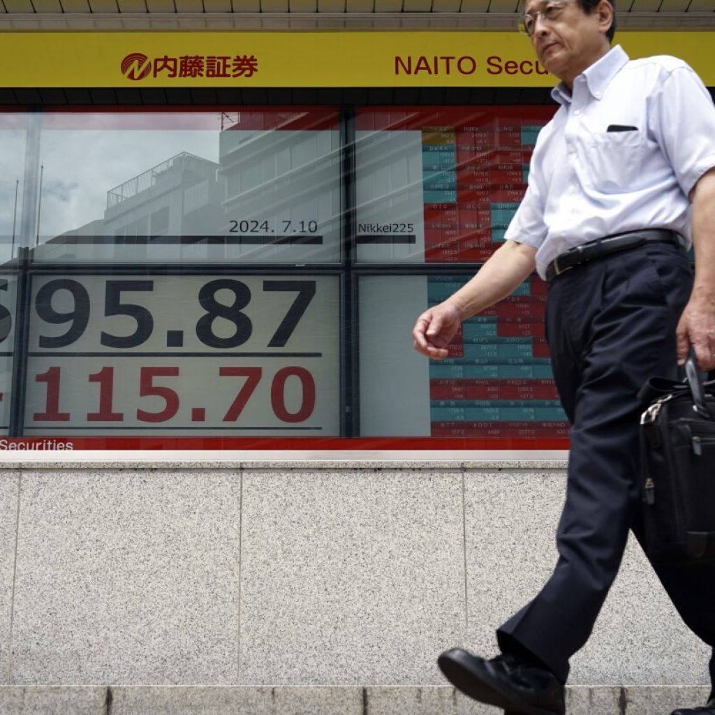 Japan’s Nikkei 225 share index surges to another record high, approaching 42,000