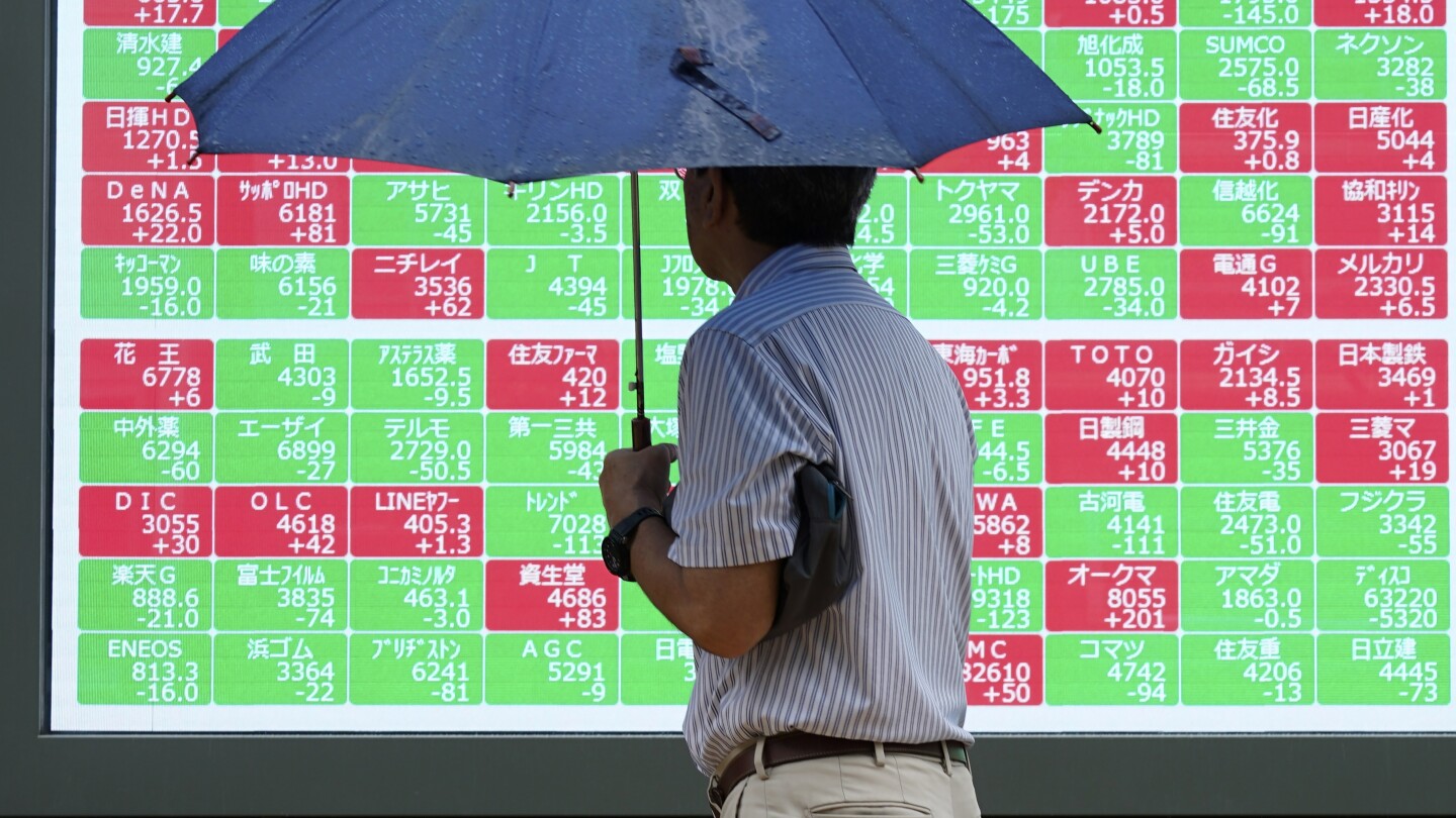 Trading in Asian markets is mixed and muted ahead of a key Fed Chair speech