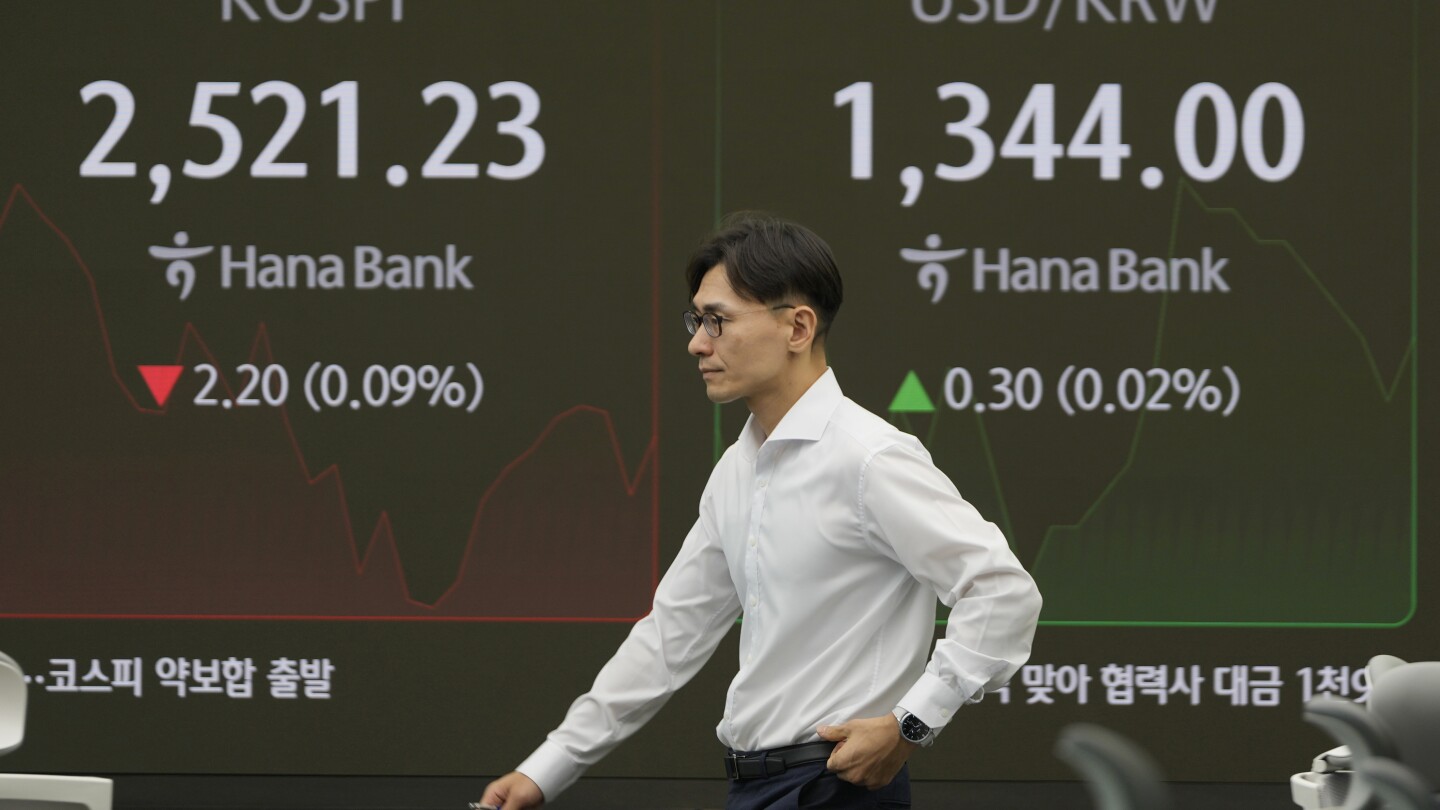 Stock market today: Asian benchmarks dip after Wall Street’s mixed finish