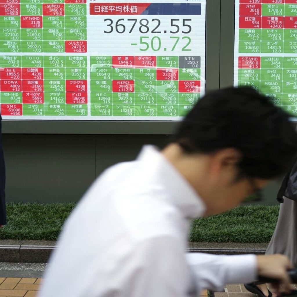 Asian markets trade mixed after Wall Street climbs closer to its record high